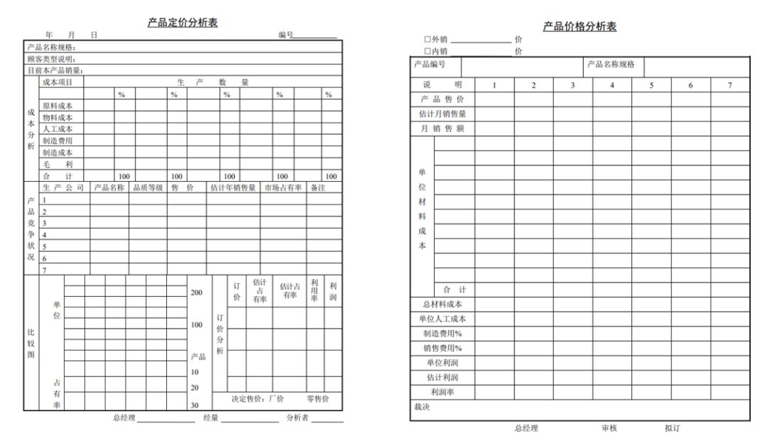 澳門正版精準(zhǔn)資料查詢