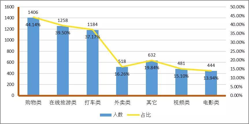 一笑一碼100%精準(zhǔn)