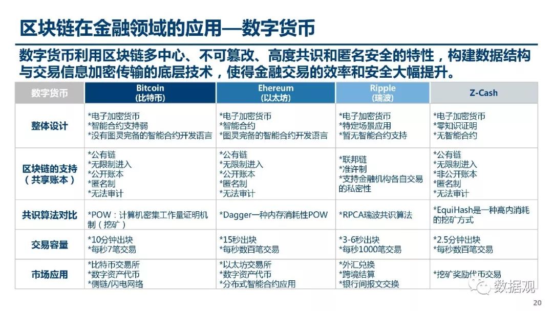 開獎記（或實踐案例解析）