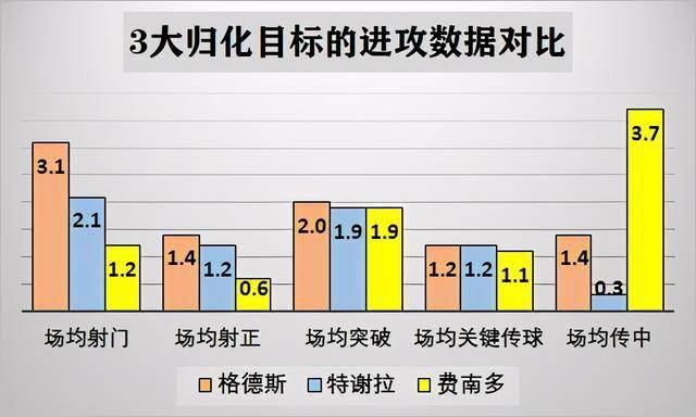 機(jī)制評估/問題解析