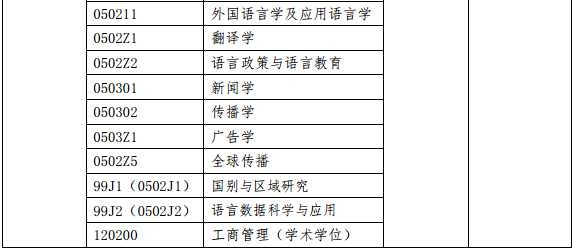 符合性策略評估方法