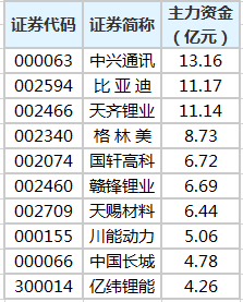 澳門碼有規(guī)律嗎?