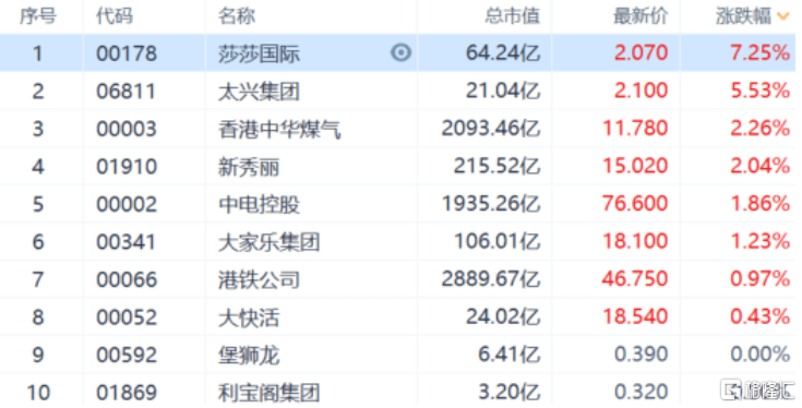 澳門天天彩歷史記錄近300期開獎(jiǎng)結(jié)果,高效解讀說(shuō)明_履版29.49.42實(shí)踐研究解析說(shuō)明_精裝版96.87.69