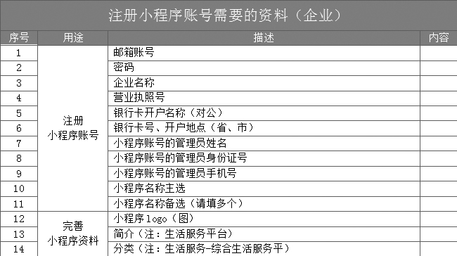 奧門特免費(fèi)資料大全