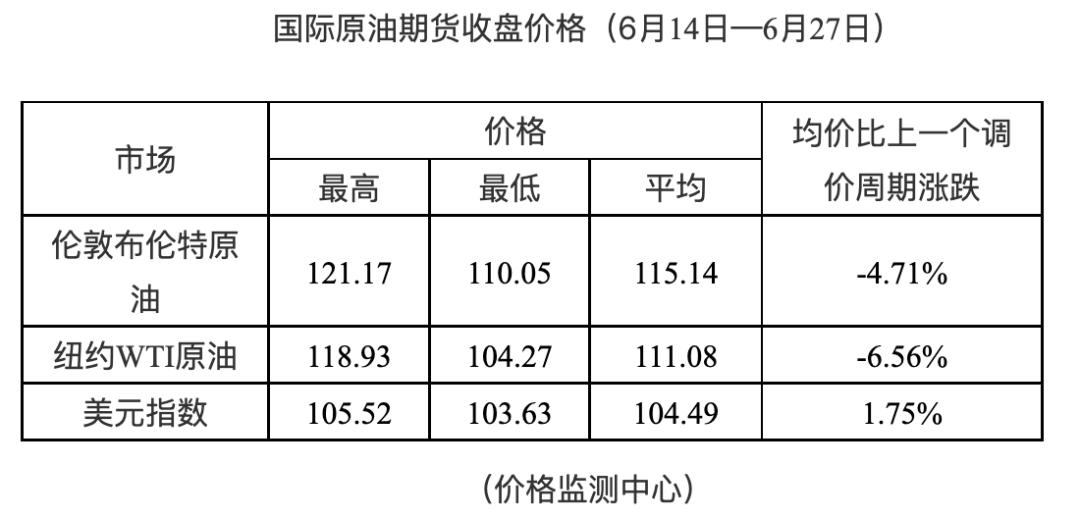 澳門彩票開獎號碼