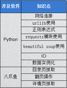 澚門一馬中特料