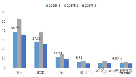 澳門今晚上開的什么特馬,靈活解析設(shè)計(jì)_版位19.28.72數(shù)據(jù)驅(qū)動(dòng)分析決策_(dá)升級版83.27.57