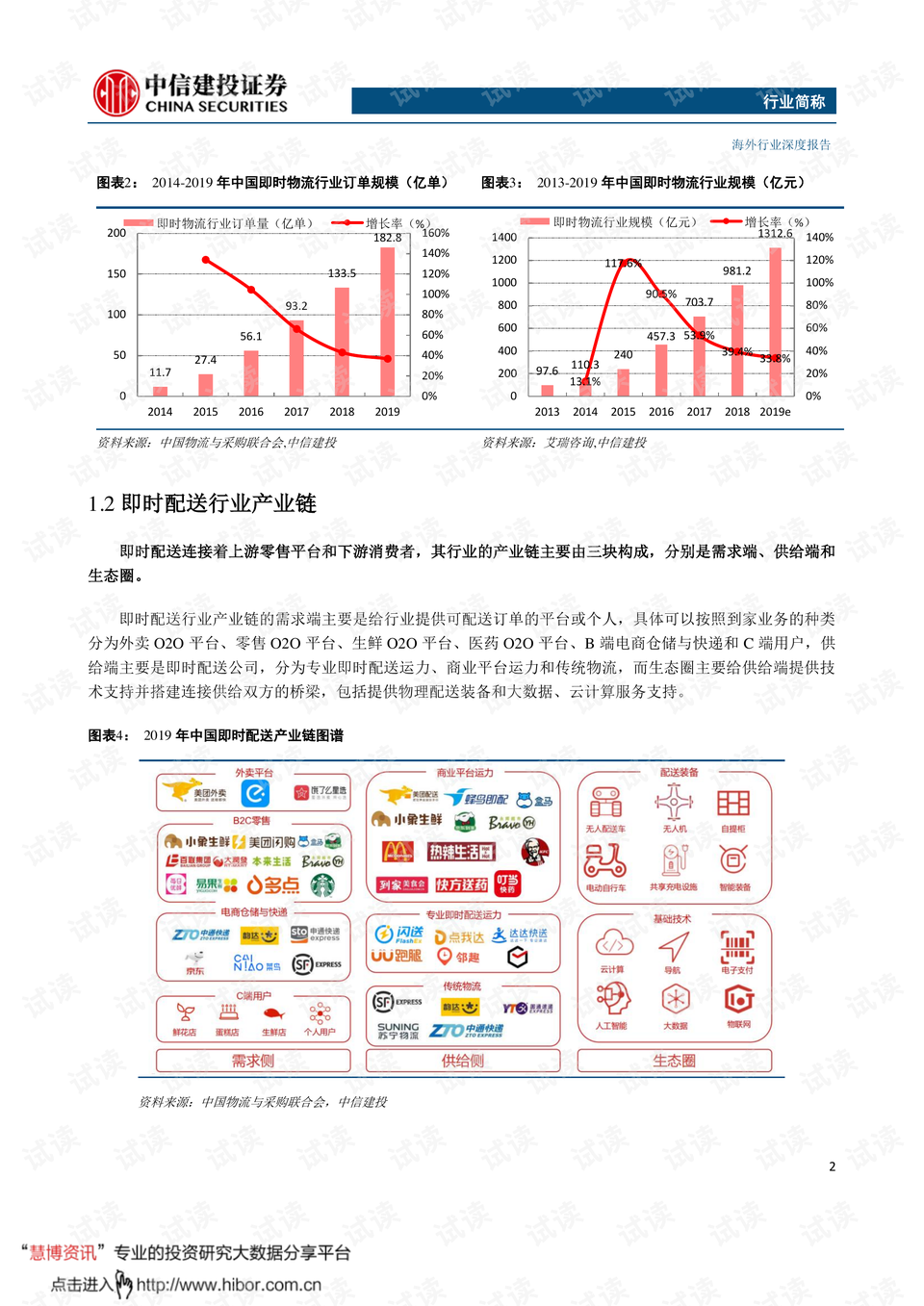 新澳門金手指