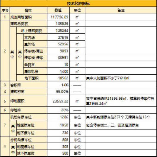 新奧特開獎(jiǎng)記錄查詢表下載