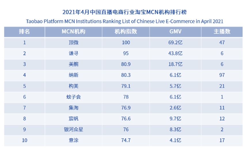 2025澳門彩今晚開什么