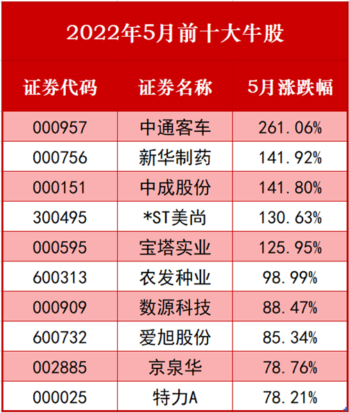 神算子4肖選一肖怎么算的,創(chuàng)新定義方案剖析_定制版81.81.95系統(tǒng)化評(píng)估說明_鋅版17.55.13