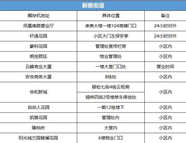 長(zhǎng)沙新奧燃?xì)夤救Q,深層執(zhí)行數(shù)據(jù)策略_DX版31.81.24動(dòng)態(tài)解釋詞匯_Galaxy43.38.96