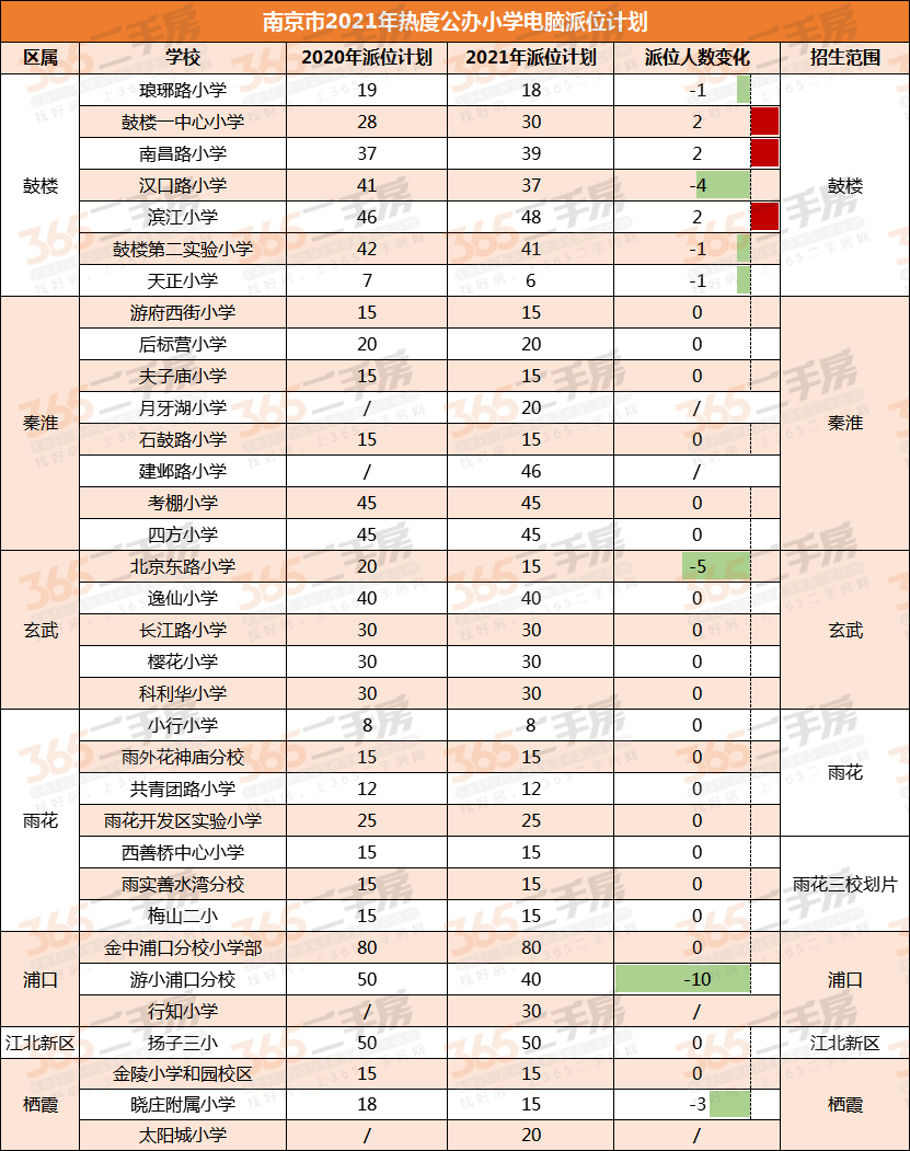 天天彩選4開(kāi)獎(jiǎng)結(jié)果最新號(hào)碼查詢(xún)表格下載,全面計(jì)劃解析_牐版57.77.85可靠分析解析說(shuō)明_Premium42.75.60