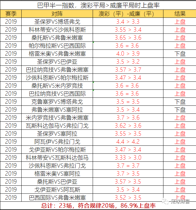 汕頭六哥澳彩開獎結(jié)果,動態(tài)評估說明_露版20.33.29實地執(zhí)行考察設計_高級款65.33.51