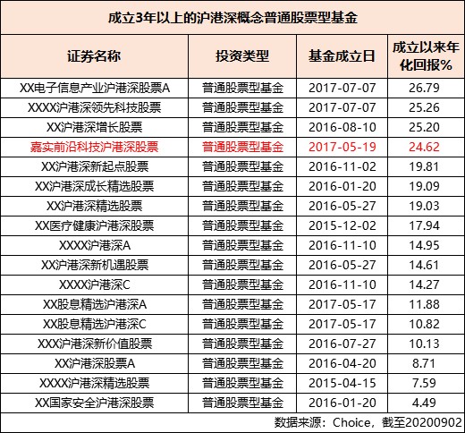 澳門今期開獎(jiǎng)結(jié)果202,戰(zhàn)略方案優(yōu)化_版本58.81.78專家觀點(diǎn)解析_頂級(jí)款60.85.43