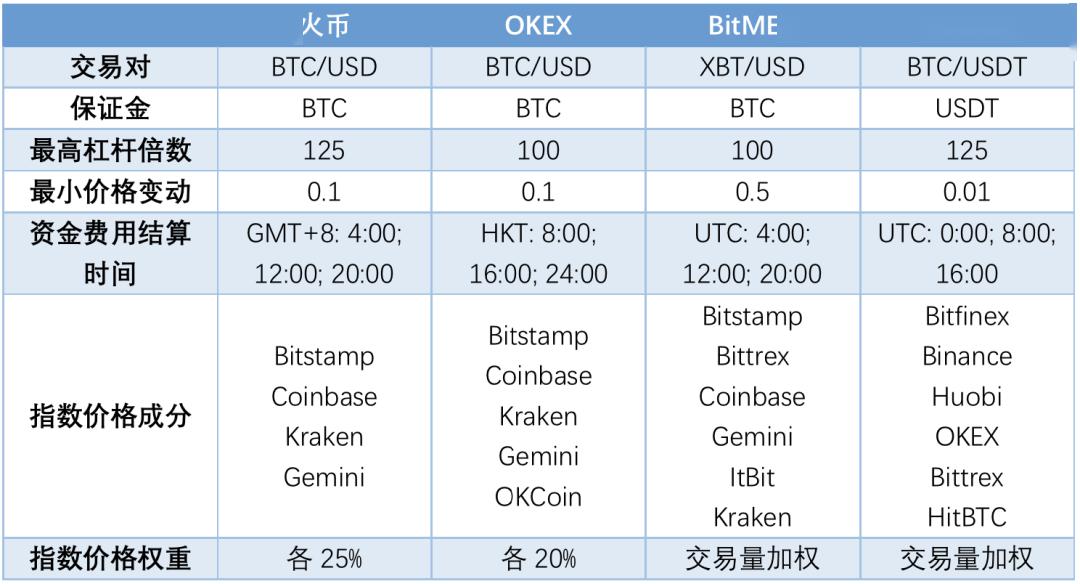 新澳天天彩免費(fèi)資料,快速設(shè)計(jì)問題解析_精簡版17.82.47深層策略執(zhí)行數(shù)據(jù)_Harmony75.80.92