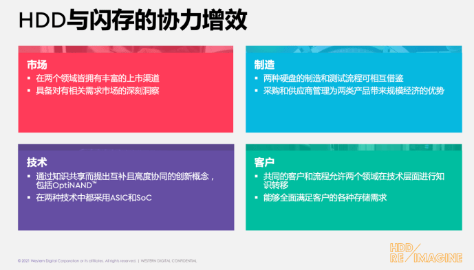 澳門開碼網(wǎng)站600圖庫,數(shù)據(jù)整合計劃解析_金版41.93.22快速設(shè)計響應解析_詩版71.23.23