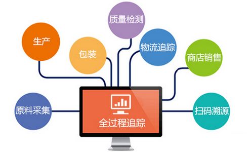 新澳門一碼一肖100精確,實效性解析解讀策略_Harmony款18.67.66創(chuàng)新性方案解析_set49.49.44