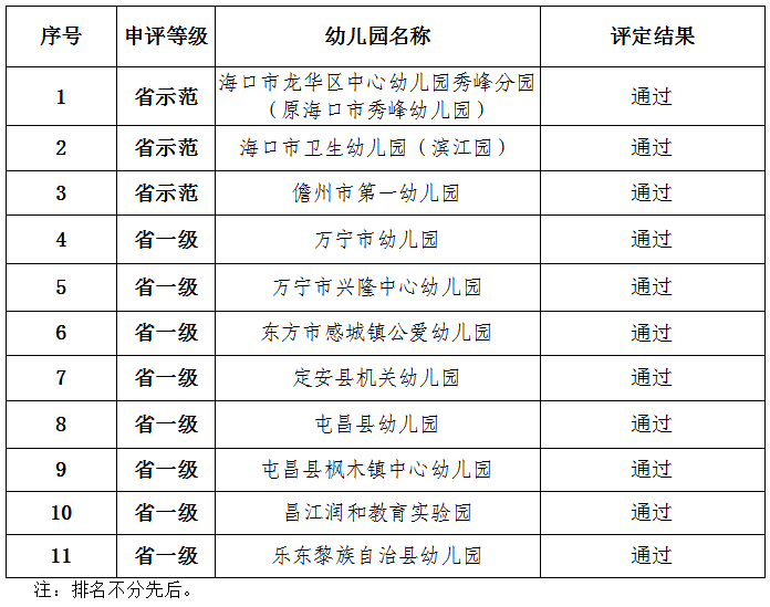 惠安煤氣站的電話號(hào)碼,穩(wěn)定評(píng)估計(jì)劃方案_網(wǎng)頁(yè)版82.89.21精細(xì)化執(zhí)行計(jì)劃_專屬版57.21.62