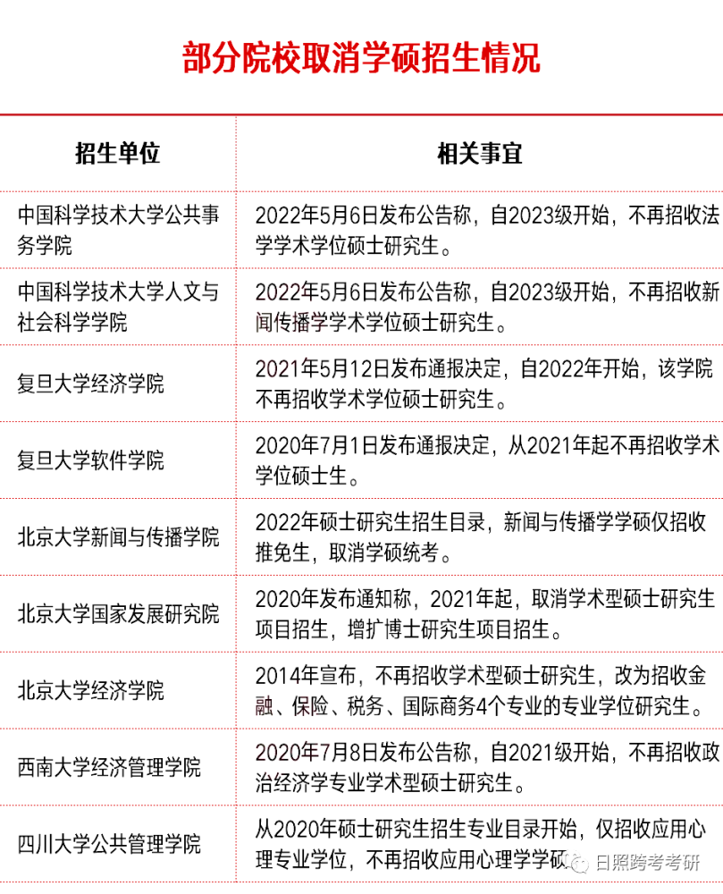 澳門(mén)2025資料大全正版資料查詢2