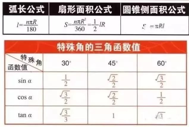 六人彩免費資料