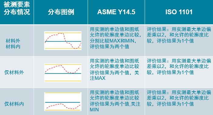 2025澳門開獎結(jié)果出來03,前沿解析評估_2DM71.44.82綜合評估解析說明_投資版74.85.18