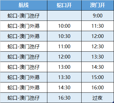 計(jì)劃實(shí)施與解析說明