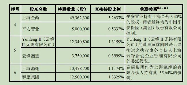 2025年港彩開獎結(jié)果查詢