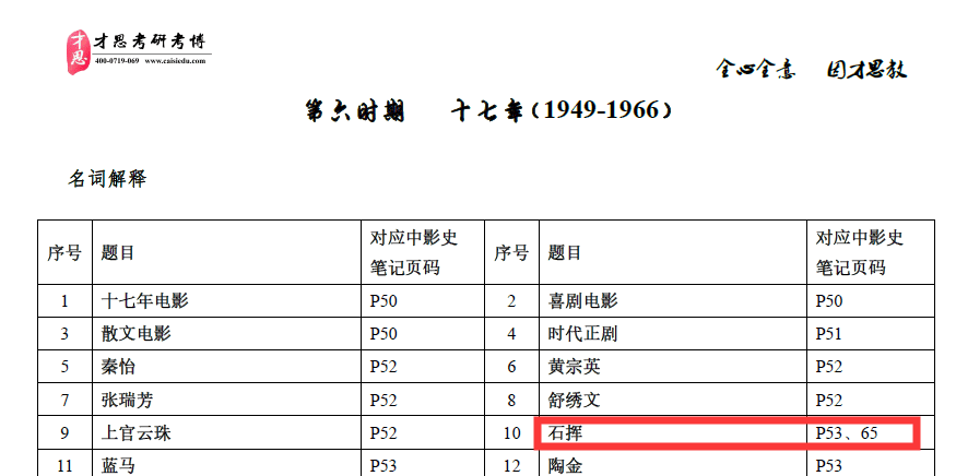 新奧門資料大全免費公開