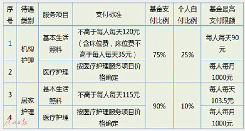 專業(yè)執(zhí)行問(wèn)題解析說(shuō)明