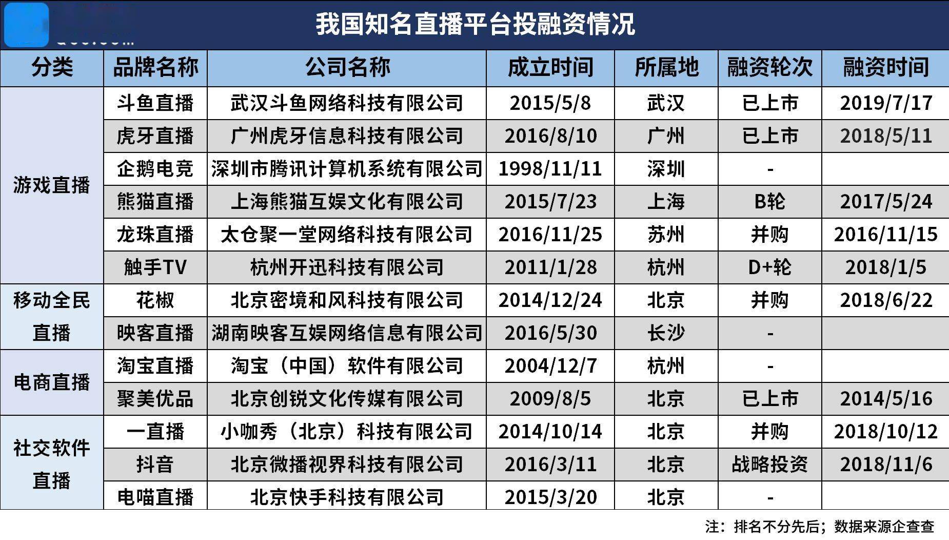 2025澳門天天開獎結(jié)果直播,統(tǒng)計數(shù)據(jù)解釋定義_輕量版60.29.96最新數(shù)據(jù)解釋定義_WP14.67.24