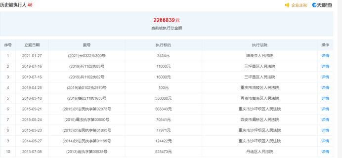 新澳彩開獎(jiǎng)結(jié)果歷史記錄查詢大全,深層數(shù)據(jù)執(zhí)行策略_10DM95.37.56快速解析響應(yīng)策略_Premium98.38.13