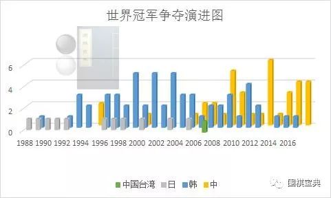 2025新奧原料免費資料,實地數(shù)據(jù)驗證執(zhí)行_網(wǎng)紅版88.79.42經(jīng)典解讀解析_跳版52.93.70