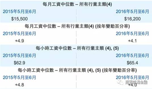 香港六叔圖庫最全最快,統(tǒng)計分析解析說明_專屬版19.94.71互動性策略解析_望版95.53.85