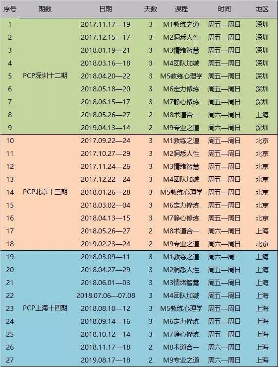 今晚新澳199期蛇蛋圖,實(shí)地計(jì)劃驗(yàn)證策略_改版97.77.27創(chuàng)新性執(zhí)行計(jì)劃_Device53.37.59