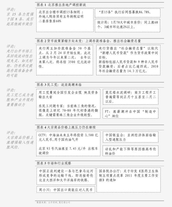 2025年奧門歷史開將記錄,經(jīng)濟性方案解析_履版11.51.18調(diào)整方案執(zhí)行細節(jié)_Harmony25.21.73