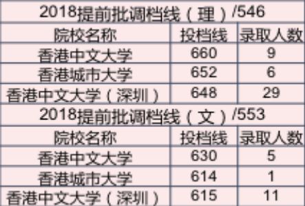 2025澳門今晚開獎(jiǎng)結(jié)果,適用性計(jì)劃解讀_高級(jí)版97.30.89全面解讀說明_木版65.78.59