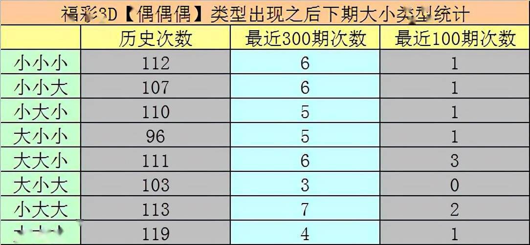 上海天天彩選4準(zhǔn)確規(guī)則及獎(jiǎng)金,前沿研究解釋定義_3DM43.89.15專(zhuān)業(yè)問(wèn)題執(zhí)行_36033.15.30