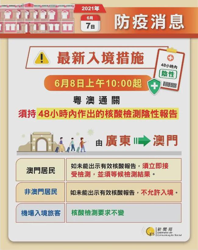 新澳門(mén)2025年正版資料免費(fèi)大全一,可靠性方案操作策略_鏤版38.24.96科技評(píng)估解析說(shuō)明_戶(hù)版45.79.22