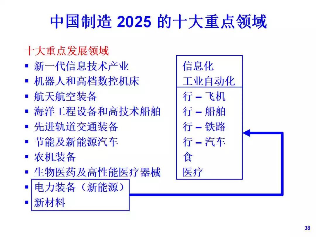 2025澳門正版全年正版資料