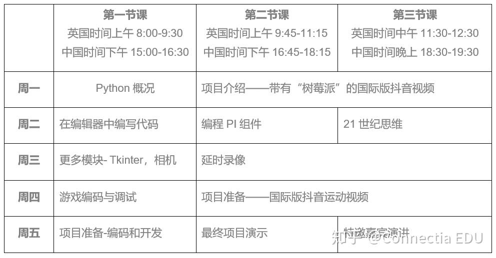 香港2025生肖表圖