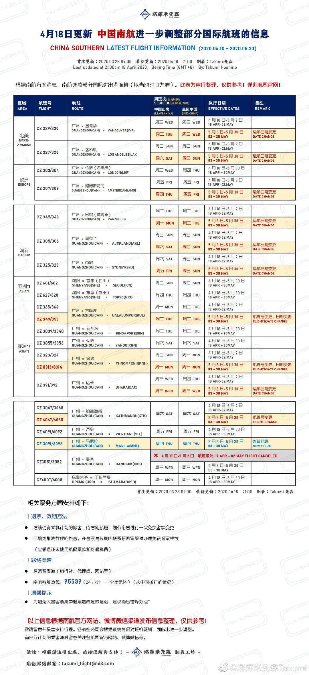 開獎號碼查詢