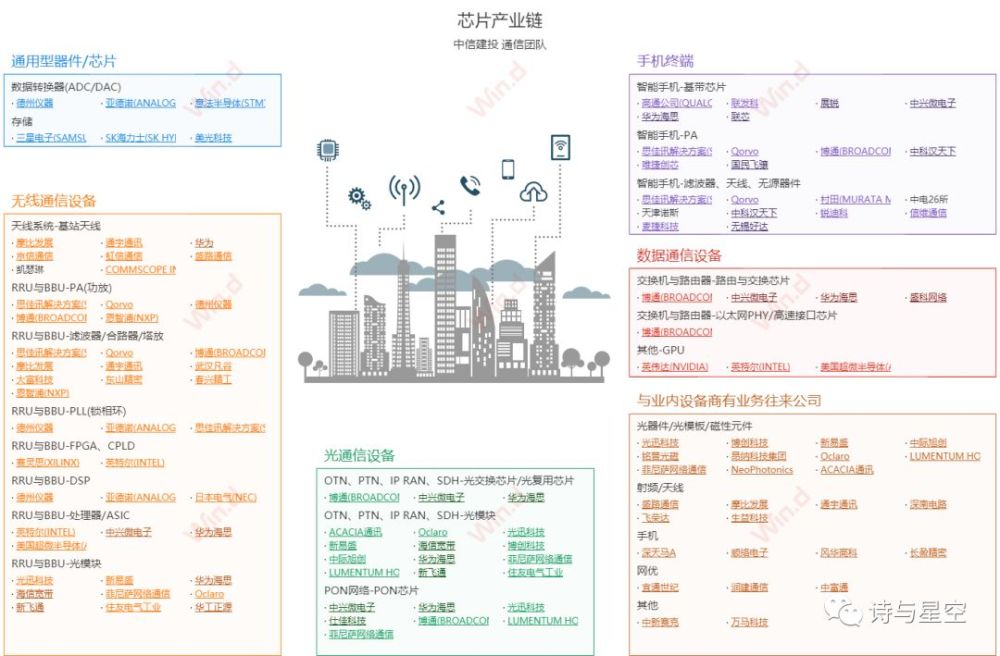 聚寶盆正版資料