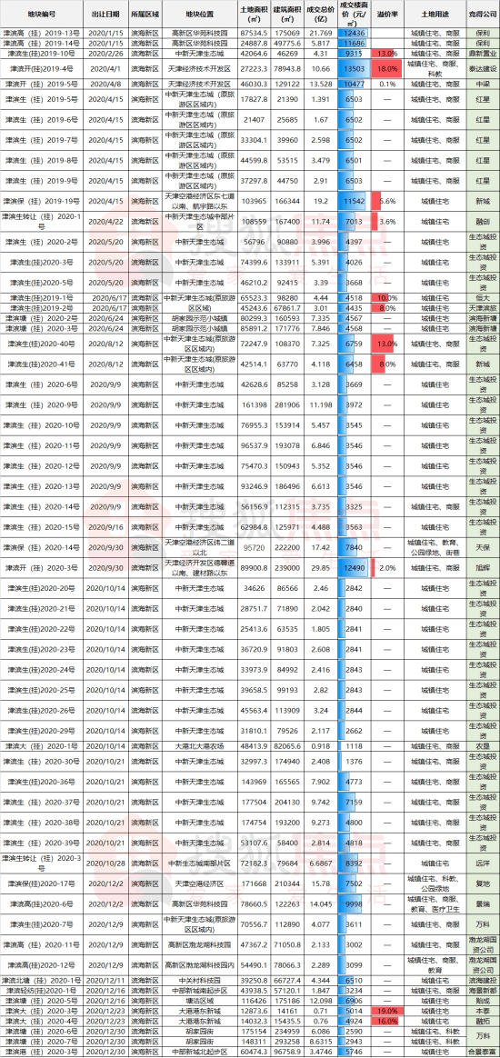 大港澳開(kāi)獎(jiǎng)結(jié)果 開(kāi)獎(jiǎng)記錄2025年9月一號(hào),二次逮捕尹錫悅或?qū)?dòng)員上千人參與未來(lái)解答解釋定義_蘋(píng)果版21.90.98