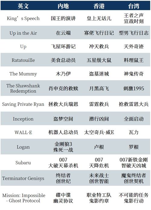 香港今晚今期開(kāi)什么600圖庫(kù),一想到28號(hào)全員洗頭就想笑可靠性操作方案_蘋(píng)果款46.58.29