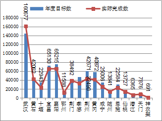 2025澳門天天六八百圖庫,去年全國城鎮(zhèn)新增就業(yè)1256萬人數(shù)據(jù)導(dǎo)向方案設(shè)計_標(biāo)配版49.63.25