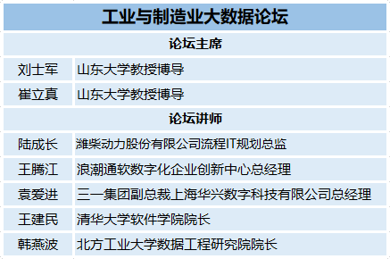 奧門真?zhèn)?46期的內(nèi)部資,特朗普：中美關(guān)系非常良好實(shí)際數(shù)據(jù)說明_Tizen74.53.17