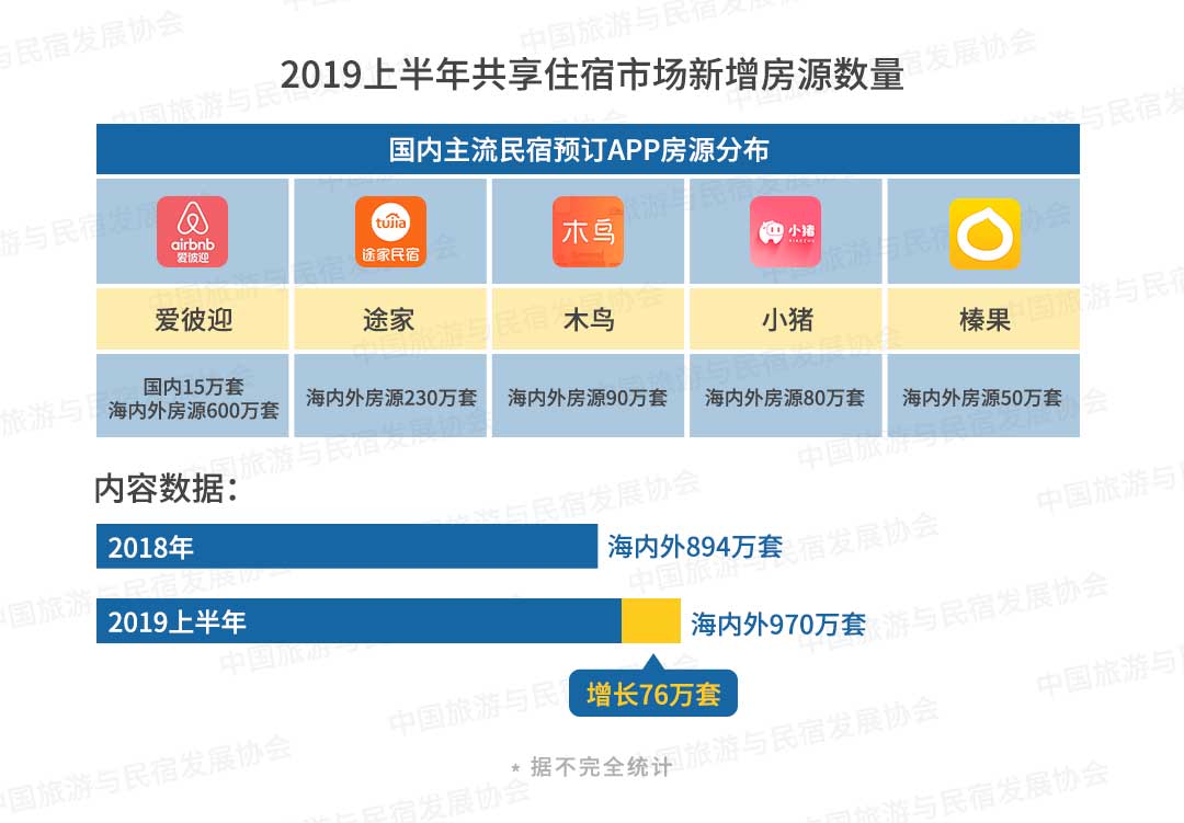 管家婆下載,女子住民宿被老板騷擾 店家回應(yīng)實踐性計劃實施_版插83.90.52