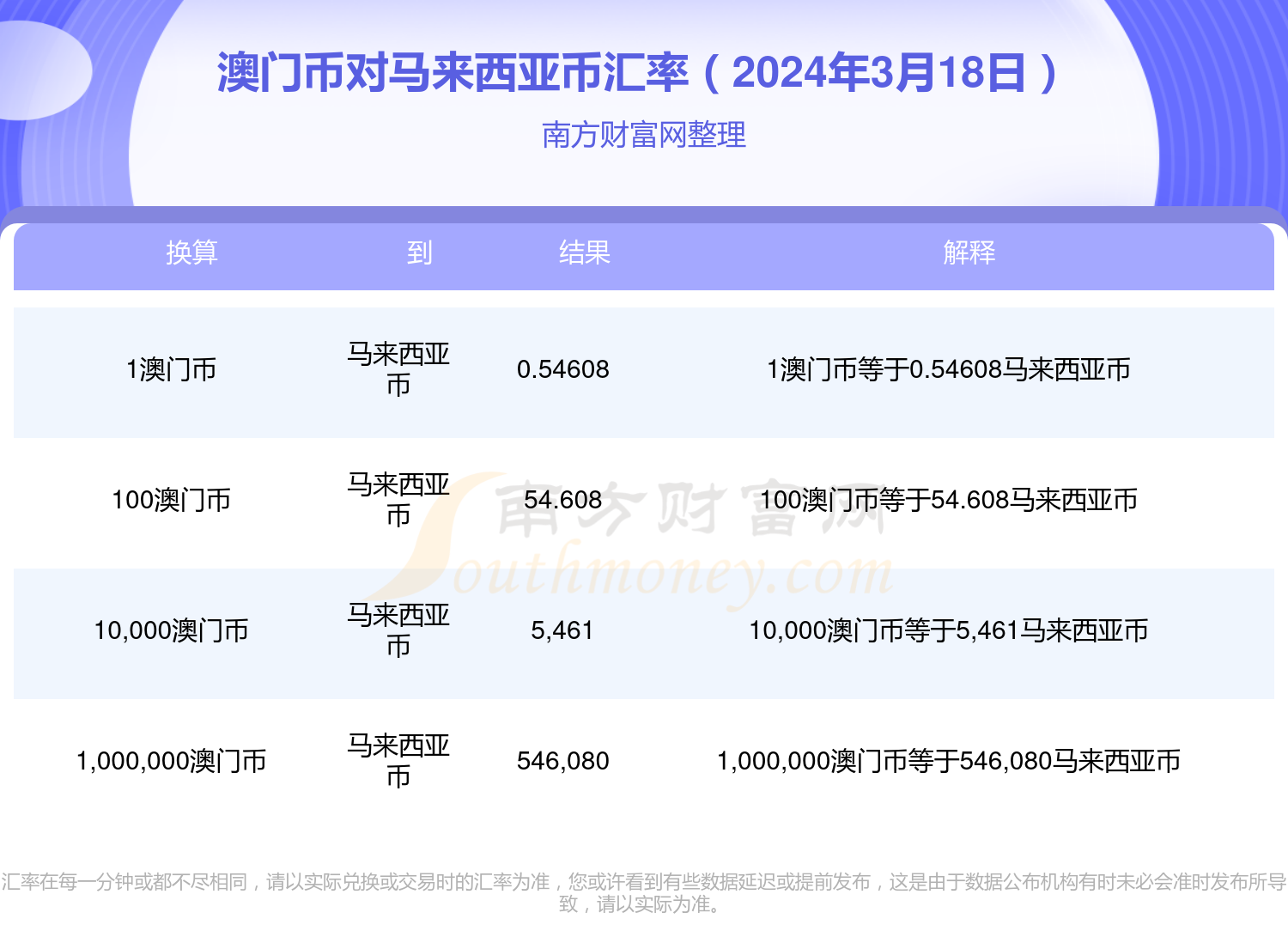 澳門49彩開獎結(jié)果下載最新官網(wǎng),美國環(huán)保署或?qū)⒔夤?100多名員工迅捷解答方案實施_雕版33.51.28