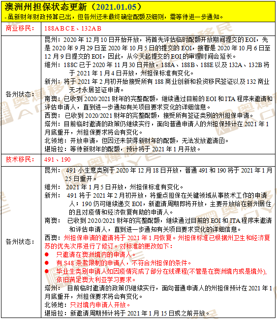 新澳歷史開獎(jiǎng)最新結(jié)果現(xiàn)場(chǎng)直播,超長(zhǎng)蛇年工作日即將開啟安全性策略評(píng)估_戶版52.25.41